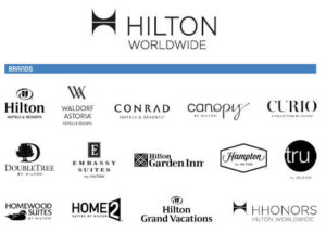 hilton-worldwide